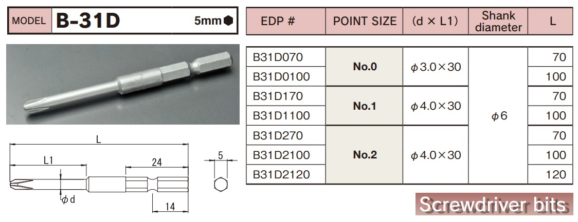 Mũi vặn vít đầu tô vít, mũi vặn vít tô vít dài 70mm, B-31D BiX, đầu vặn vít B-31D