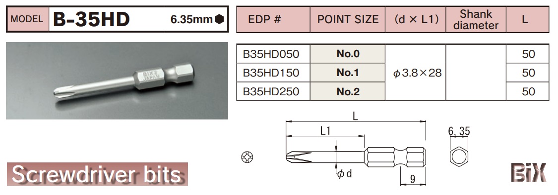 Mũi vặn vít BiX B-35HD, đầu bits mũi tô vít 4 cạnh, B35HD050, B35HD150, B35HD250,