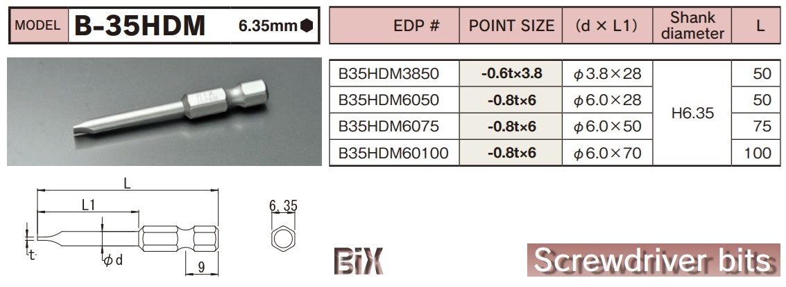 Mũi vặn vít 2 cạnh, BiX B-35HDM, mũi bắn vít 2 cạnh, chiều dài từ 50mm