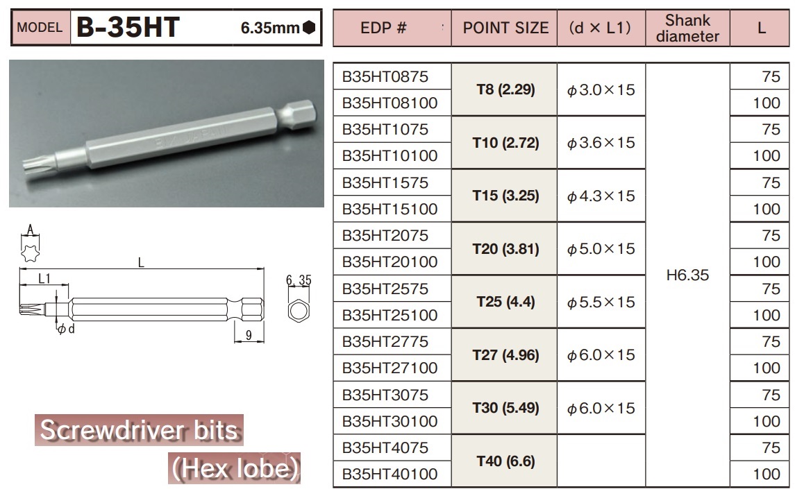 Mũi vặn ốc hoa thị, mũi xiết ốc hoa thị, BiX B-35HT, mũi hoa thị T25, mũi hoa thị T30, tô vít lực