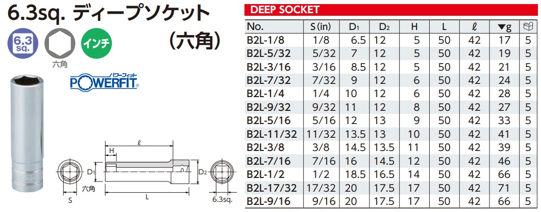 Đầu khẩu dài 1/4 inch, đầu khẩu hệ inch, B2-1/4, B2-L3/16, KTC B2L-3/8
