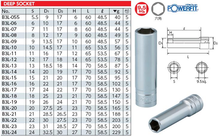 Đầu tuýp dài loại 3/8 inch, đầu tuýp dài KTC loại 3/8 inch, đầu khẩu dài KTC, KTC B3L-08