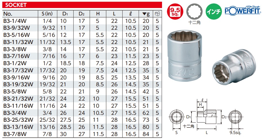 Đầu khẩu 12 cạnh, tuýp 3/8 inch 12 cạnh, B3-1/2W