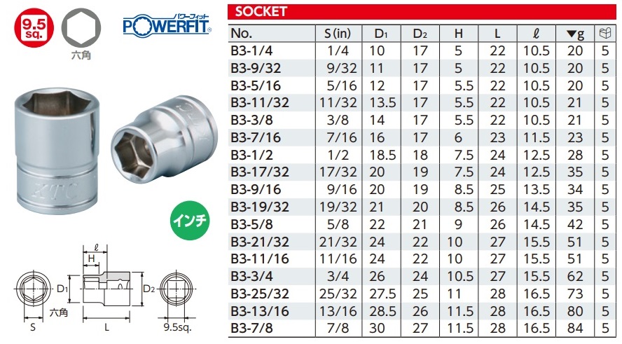 Đầu khẩu hệ inch, tuýp 3/8 inch hệ inch, B3-1/4, B3-5/8, đầu khẩu KTC Nhật