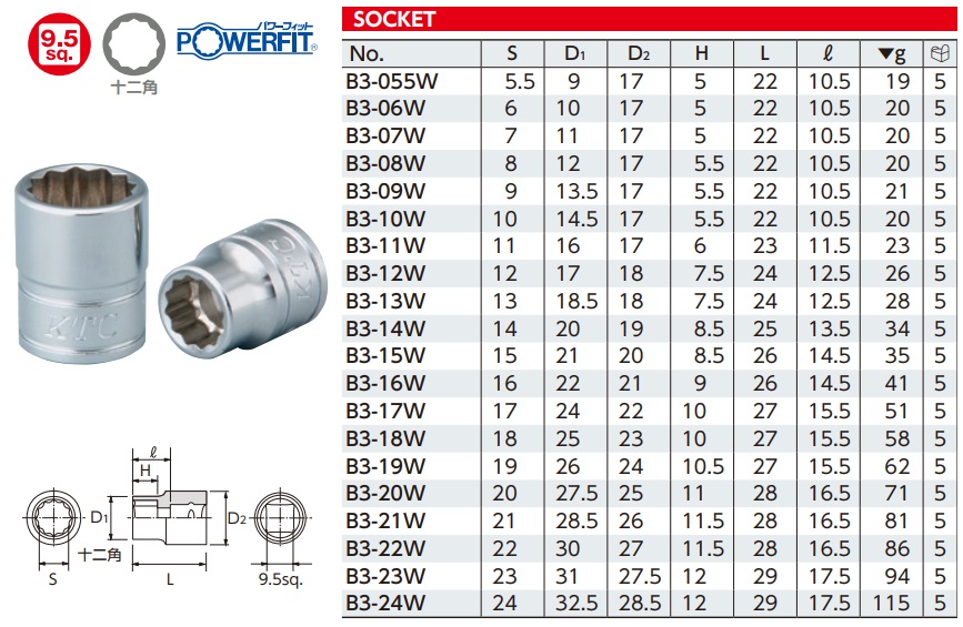 Đầu khẩu 3/8 inch, đầu khẩu 12 cạnh, B3 loại 12 cạnh, B3-10W