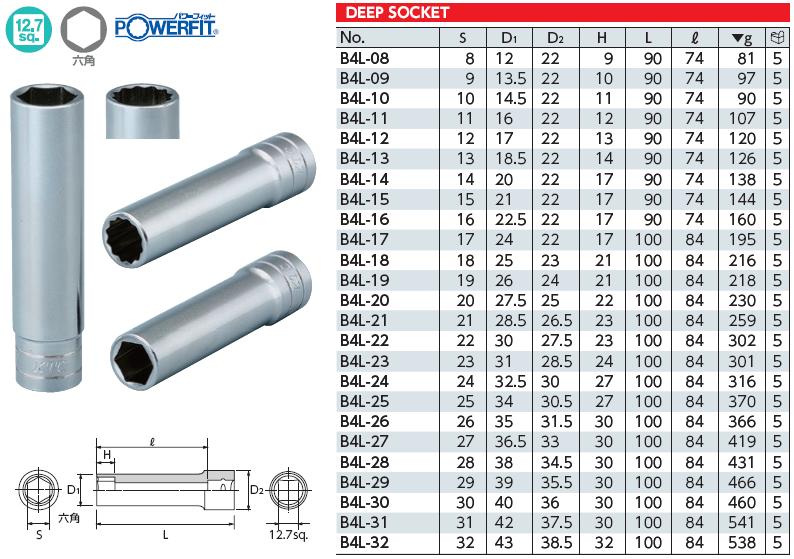 Đầu khẩu 1/2 inch dài, đầu tuýp dài loại 1/2 inch, KTC B4L-14W, KTC B4L-14,