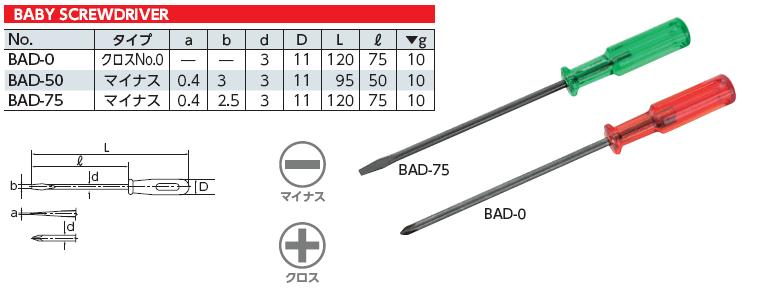 Tô vít 2 cạnh KTC, KTC BAD-75, tô vít nhỏ 2 cạnh, tô vít nhỏ cán nhựa cứng