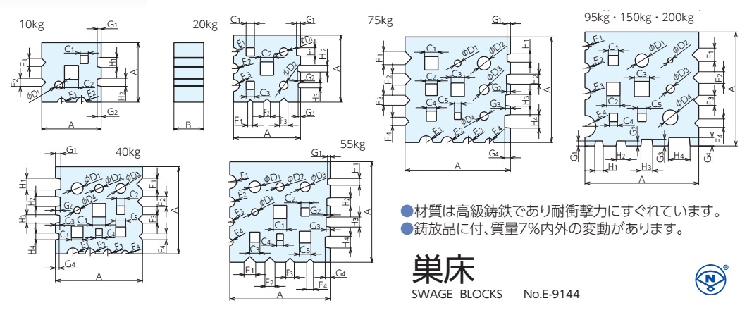 Đe thép Nabeya, Nabeya SD10, SD20 Nabeya, đe thép 40kg