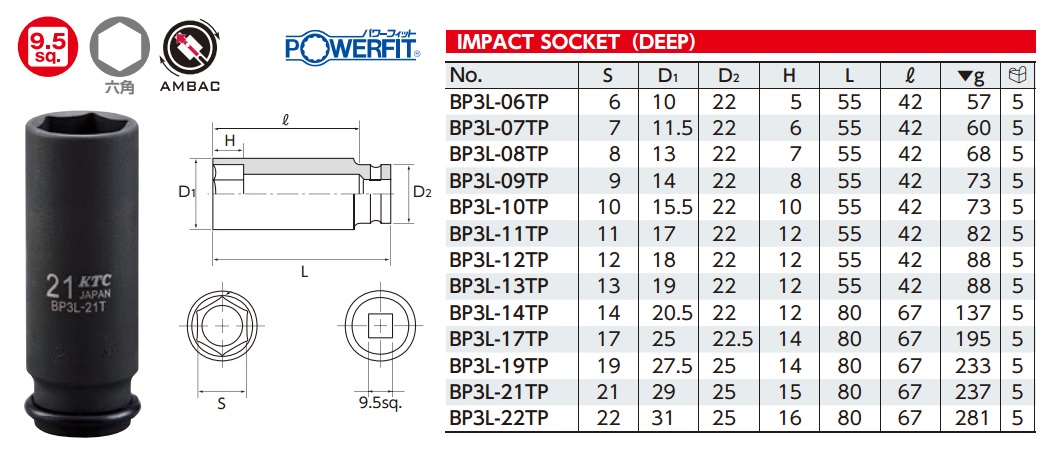 Đầu khẩu dài KTC, KTC BP3L, BP3L-10TP, đầu tuýp 3/8 inch dài,