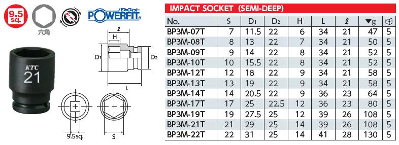 Tuýp 3/8 inch dùng cho súng, tuýp 3/8 inch của KTC Nhật, KTC BP3M-08T