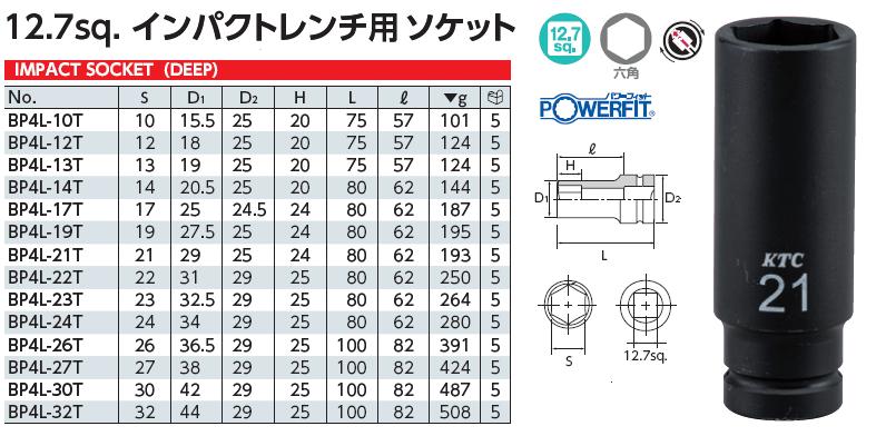 Đầu tuýp dùng cho súng vặn ốc, đầu tuýp KTC Nhật, KTC BP4L-10T, đầu khẩu dài số 10mm