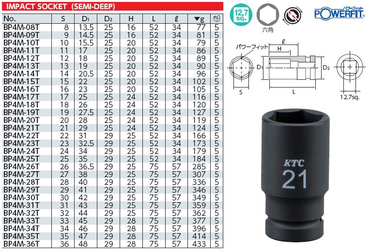 Tuýp 1/2 inch dùng cho súng, đầu khẩu 1/2 inch dùng cho súng, impact socket, KTC BP4M-14T