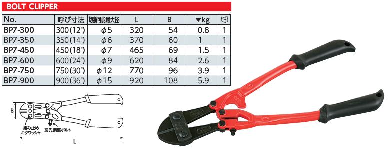 Kìm cắt dây thép, kìm cắt thép, BP7-750 KTC, 