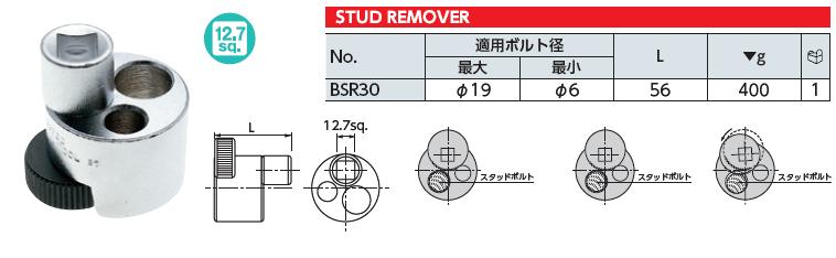 Dụng cụ tháo gu dông, KTC BSR30, dụng cụ tháo ren