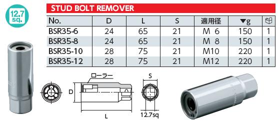 Đầu khẩu tháo gu dông, tuýp tháo gu dông 1/2 inch, BSR354, KTC BSR35-8