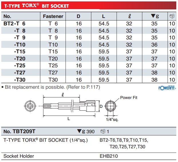 Đầu bits sao 6 cạnh, BT2-T15, BT2-T20, đầu bits sao 6 cạnh,
