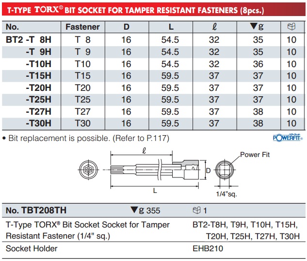 Mũi sao 6 cạnh có lỗ, BT2-T8H, BT2-T30H, đầu mũi sao, 6 cạnh có lỗ giữa, 