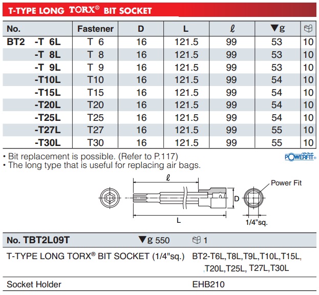 KTC BT2-T6L, BT3-T10L, KTC BT2-T20L, đầu sao dạng khẩu 1/4 inch