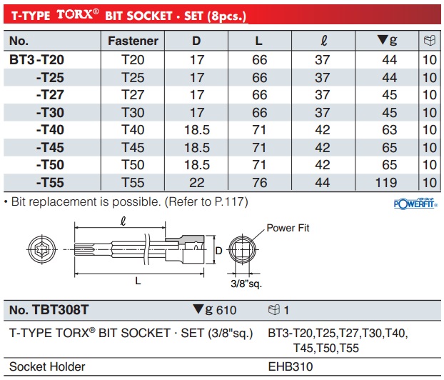 Đầu bits sao 6 cạnh, BT3-T25, BT3-T40, đầu bits sao 6 cạnh, 