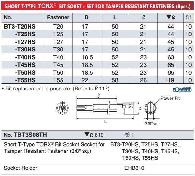 KTC BT3-T20HS, BT3-T45HS, KTC BT3-T27HS, đầu sao dạng khẩu 3/8 inch có lỗ giữa