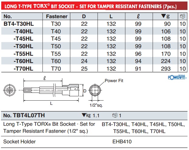 KTC BT4-T45HL, BT4-T55HL, KTC BT4-T70HL, đầu sao dạng khẩu 3/8 inch có lỗ giữa