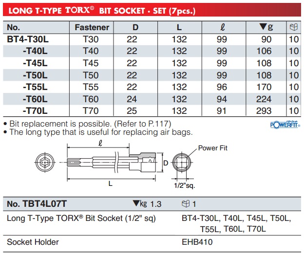 KTC BT3-T20S, BT3-T45S, KTC BT3-T27S, đầu sao dạng khẩu 3/8 inch