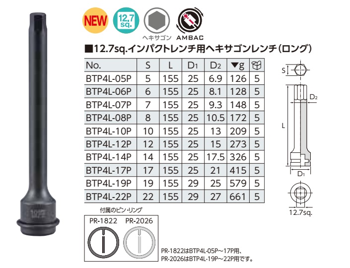 Đầu lục giác chìm, KTC BTP4L, BTP4L-10P, BTP4L-14P