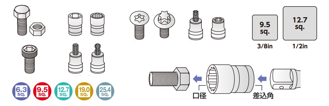 Cờ lê lực nối đầu khẩu, cần xiết lực nối đầu khẩu, cần xiết lực 1/2,