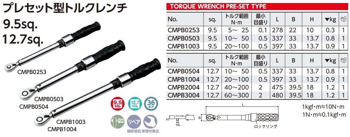 Thông số cờ lê lực CMPB1004, KTC CMPB1004, cần xiết lực đến 100Nm