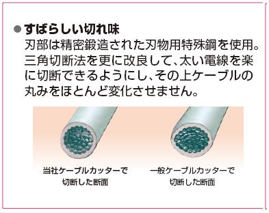 Dây cáp điện, dây cáp, kìm cắt cáp, tiết diện cáp điện, kìm cắt dây cáp