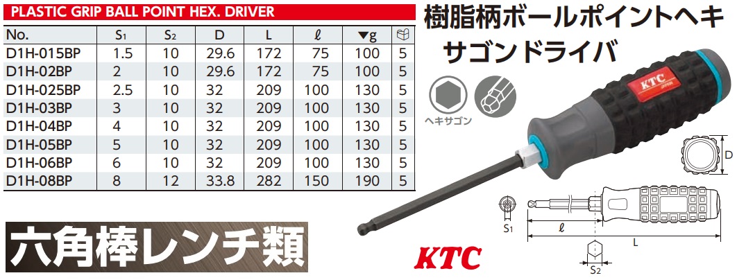 Tô vít lục giác bi, KTC D1H-03BP, D1H-04BP