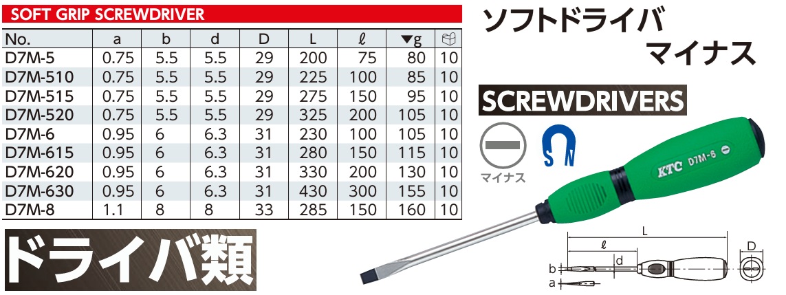 Tô vít 2 cạnh KTC, tô vít cán nhựa, tô vít 2 cạnh dài 300, D7M-630, D7M-620