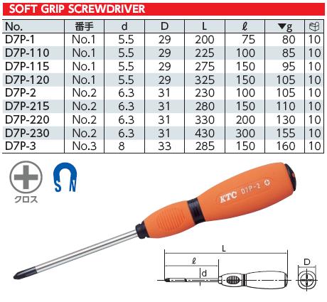 To vít 4 cạnh, KTC D7P-2, lựa chọn mũi PH1-PH3