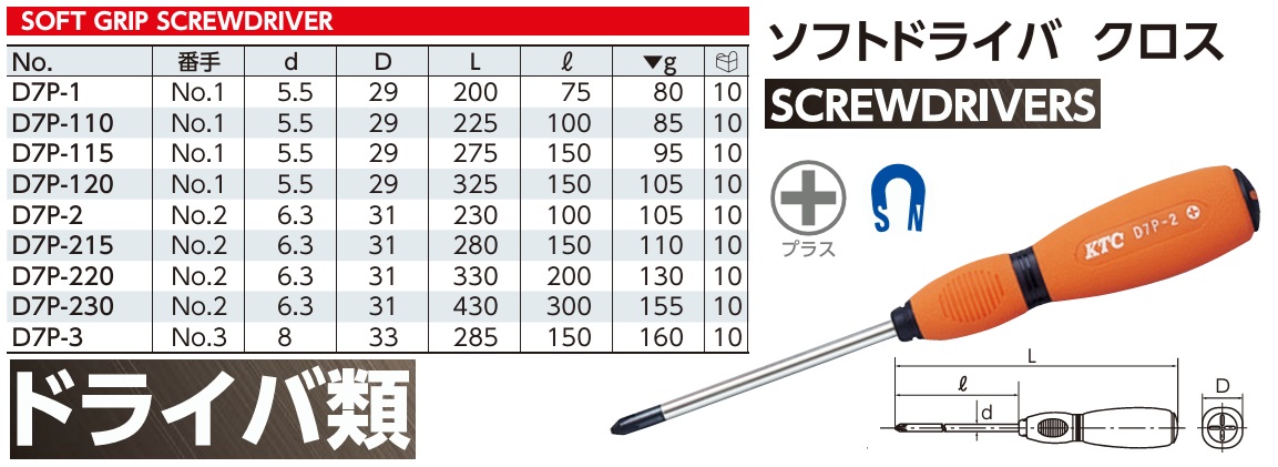 Tô vít cán nhựa, KTC D7P-2, tô vít 4 cạnh, tô vít PH2 dài 200, tô vít 4 cạnh dài 300
