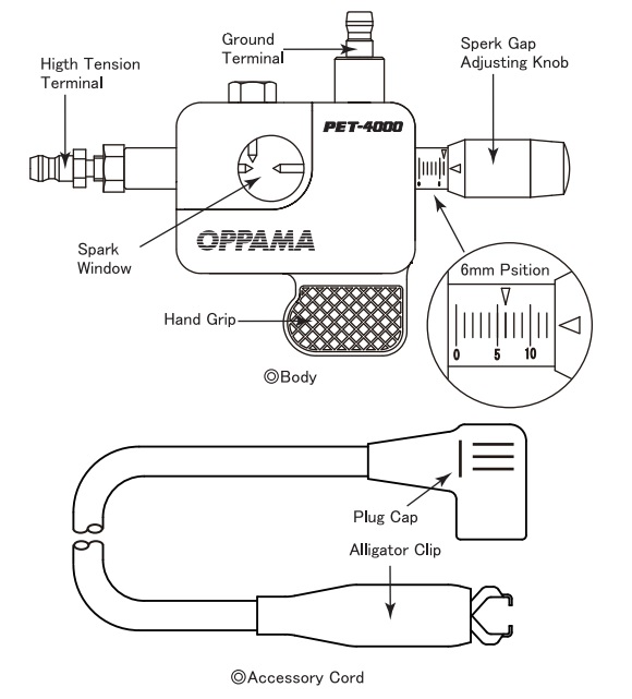 thiết bị kiểm tra lửa, Oppama Nhật, Oppama PET4000, 