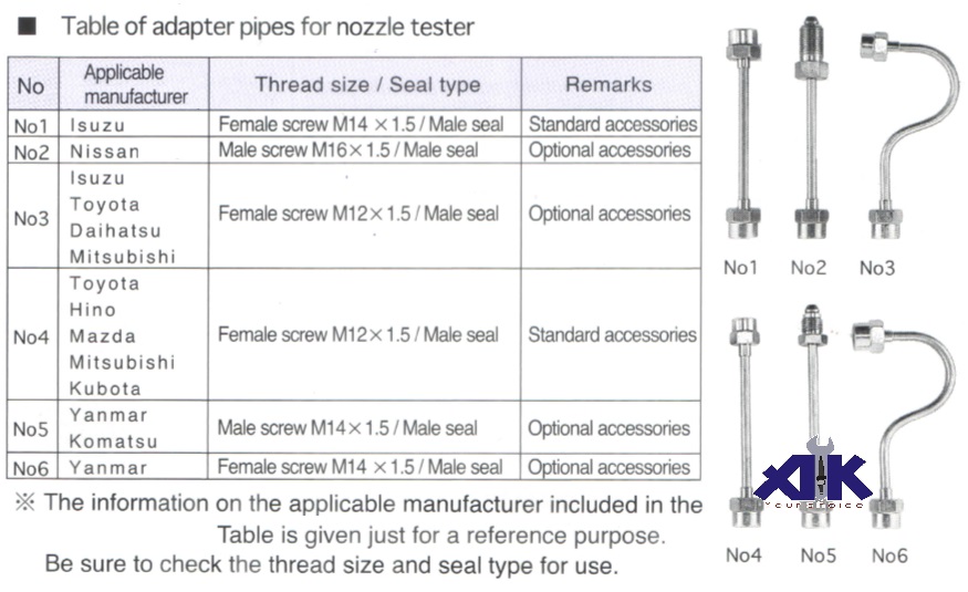 Đầu nối, thanh nối, ống nối, DI-50, TOYO TECH, NPA DI-50B
