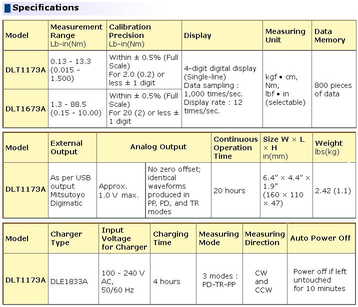 Máy kiểm tra lực xiết, máy cân chỉnh lực xiết, máy đo kiểm lực vặn, Delvo DLT1173A