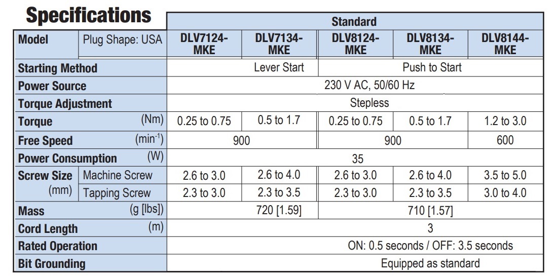 Dải lực 0.25-0.75Nm, tô vít cân lực dùng điện, tô vít lực Delvo, tô vít cân chỉnh lực, tô vít điện Delvo, Delvo Nitto,