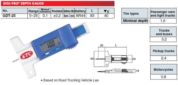 Thước đo độ sâu hoa lốp, đo độ sâu gai lốp, KTC GDT-25, thước đo hoa lốp