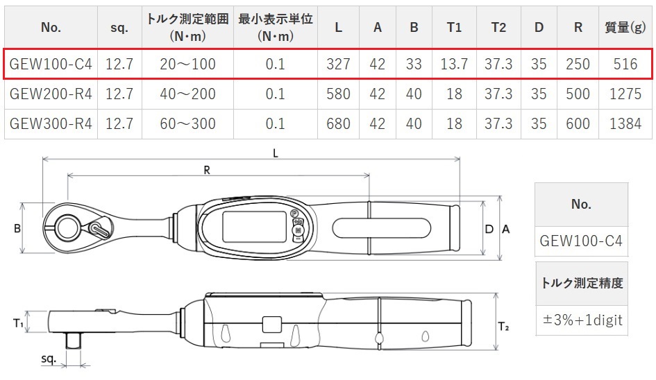 Cờ lê lực điện tử KTC, sản phẩm mới, KTC GEW100-C4, dải lực 20-10Nm, 