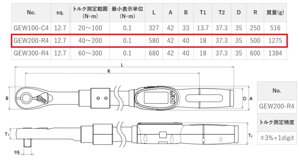 Cờ lê lực điện tử KTC, sản phẩm mới, KTC GEW200-R4, dải lực 40-200Nm,