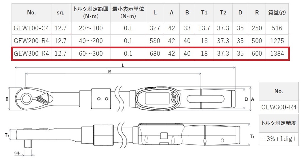 Cờ lê lực điện tử KTC, sản phẩm mới, KTC GEW300-R4, dải lực 60-300Nm,