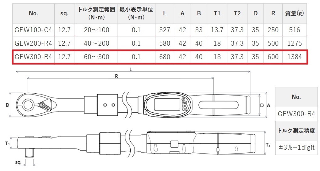 Cờ lê lực điện tử KTC, sản phẩm mới, KTC GEW300-R4, dải lực 60-300Nm, 