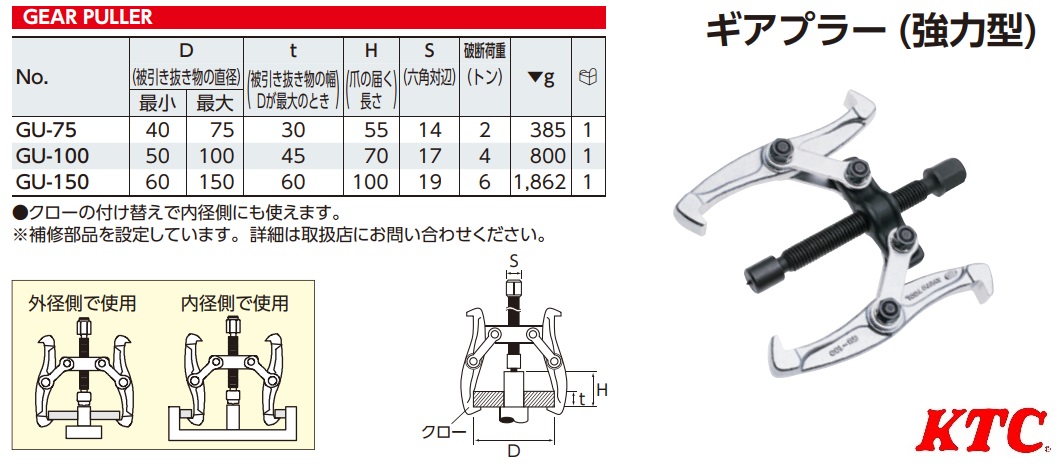 Vam tháo vòng bi, vam tháo bi, vam tháo bi 2 chấu, KTC GU-100, GU-150