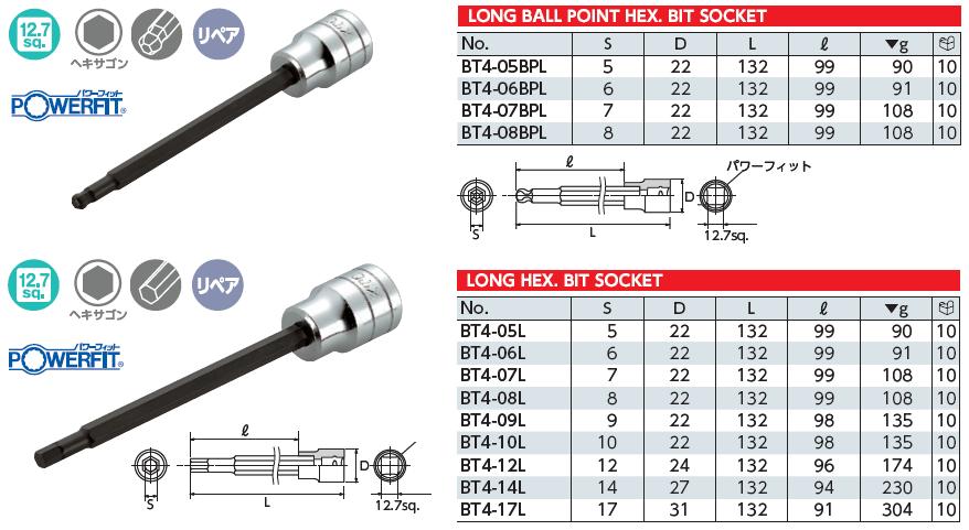 Bộ lục đầu bi, đầu chìm khẩu 1/2 inch, bộ khẩu lục giác chìm, KTC TBT4L04BPH