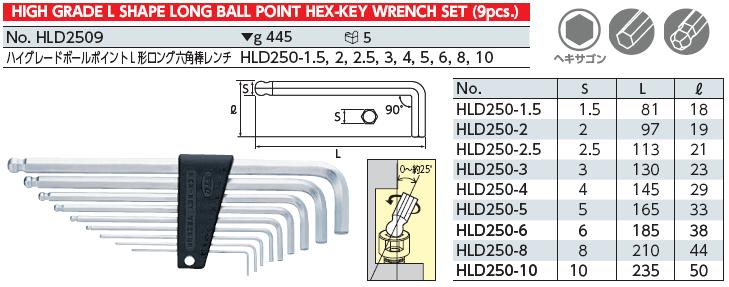 Bộ lục giác hệ mét, bộ lục giác chìm hệ mét, KTC HLD2509, bộ lục giác 9 cỡ,