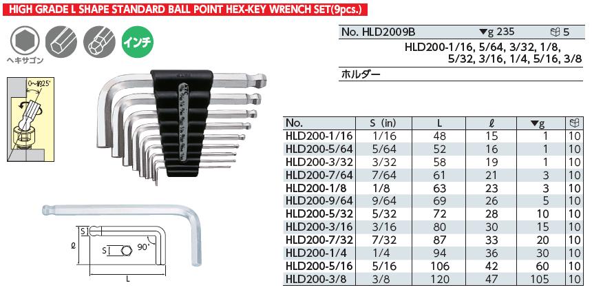 Bộ lục hệ inch, KTC HLD2009B, bộ lục giác hệ inch, bộ lục giác nhập khẩu,