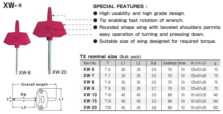 Hoa thị Eight, hoa thị kiểu XW, XW-6, XW-15, hoa thị cán nhựa xoay