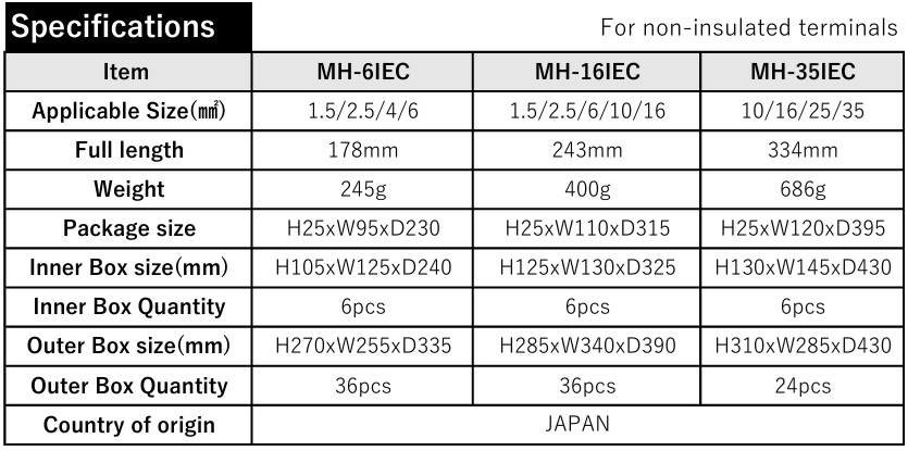 Kìm bấm cos MH-6IEC, Marvel MH-6IEC, bấm cos trần, 1.5-6mm2