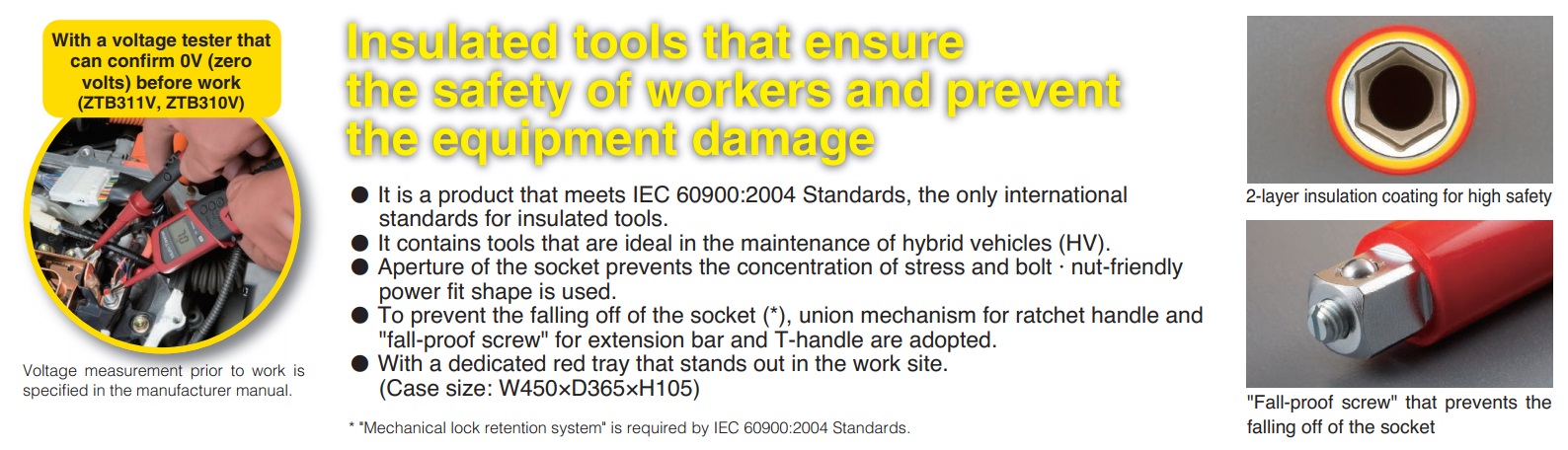 Dụng cụ cách điện KTC, tiêu chuẩn IEC 60900:2004